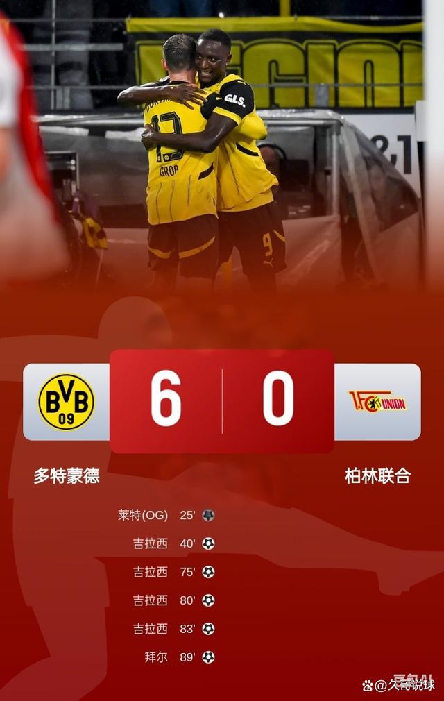 多特蒙德迎战拉齐奥，战火即将点燃的简单介绍