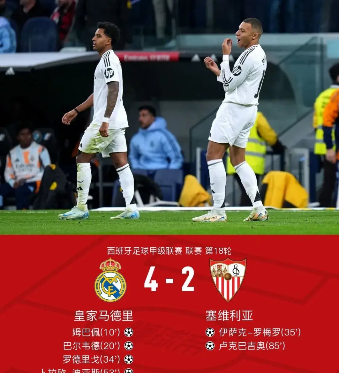 皇马逆袭晋级,卫冕之路继续的简单介绍 皇马逆袭晋级,卫冕之路继续的简单介绍