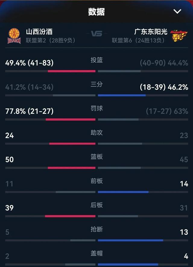 关于夺冠热门遇强敌，惨遭绝杀惨败出局的信息