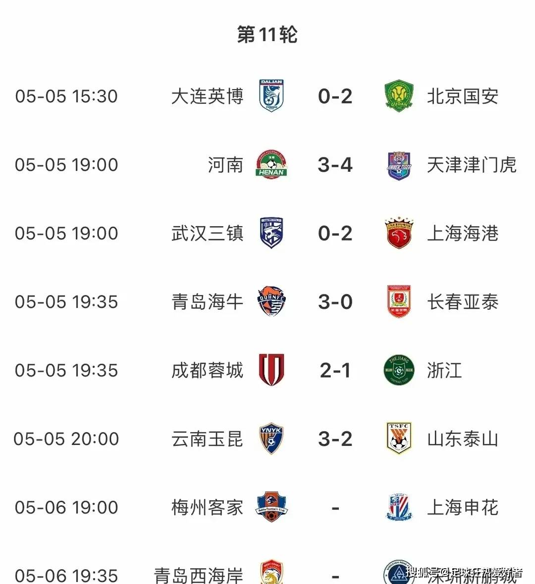 广州德比：恒大战富力，胜利领跑中超积分榜 