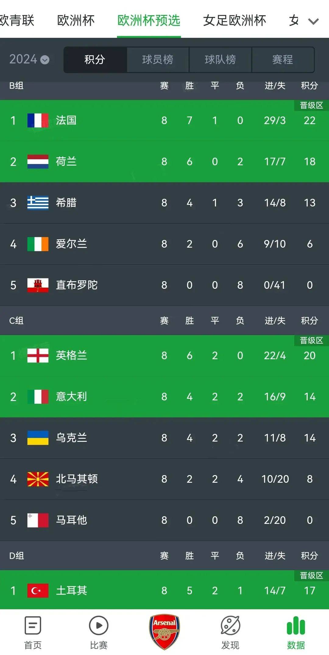 欧洲赛场各支球队实力对比悬殊，角逐激烈非凡的简单介绍