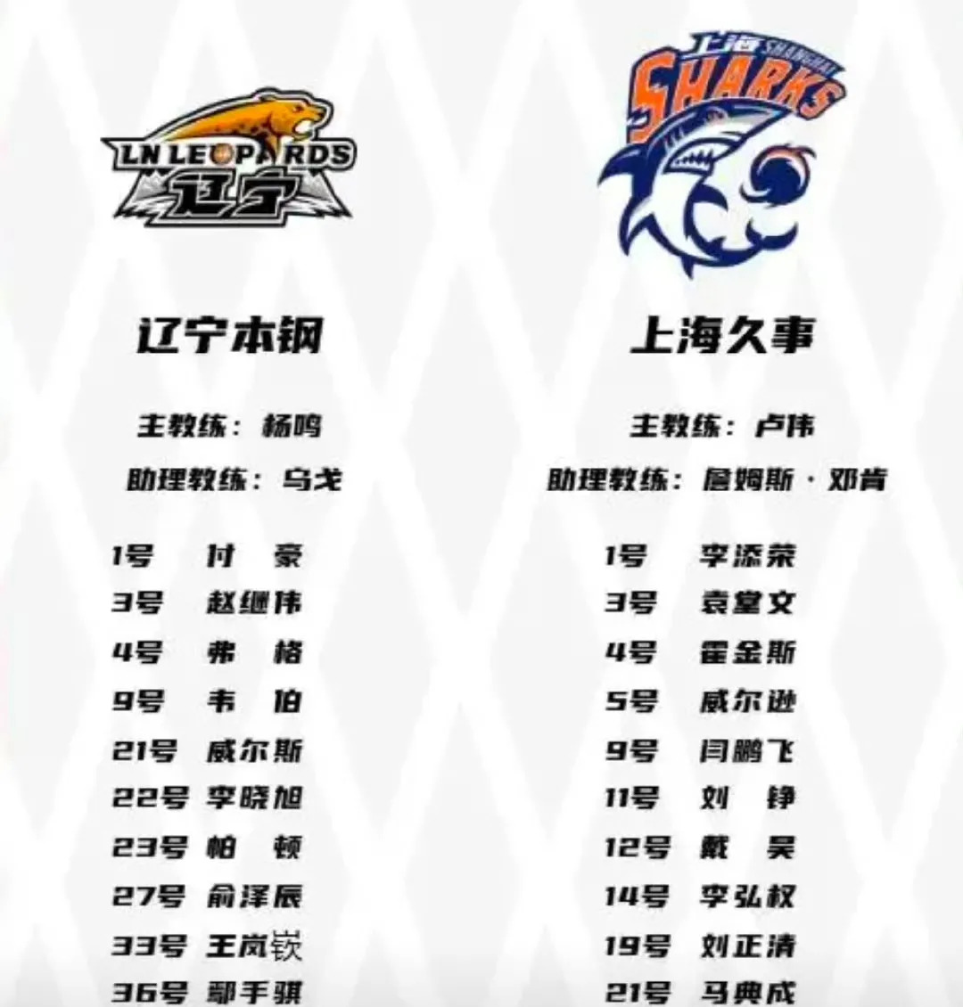 大连战绩喜人，豪取连胜实力无敌排名傲视群雄的简单介绍