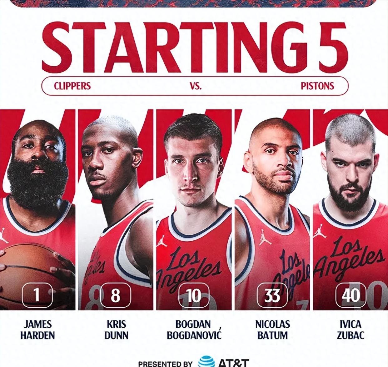 活塞队长表达对球队未来的信心，决心奋斗 