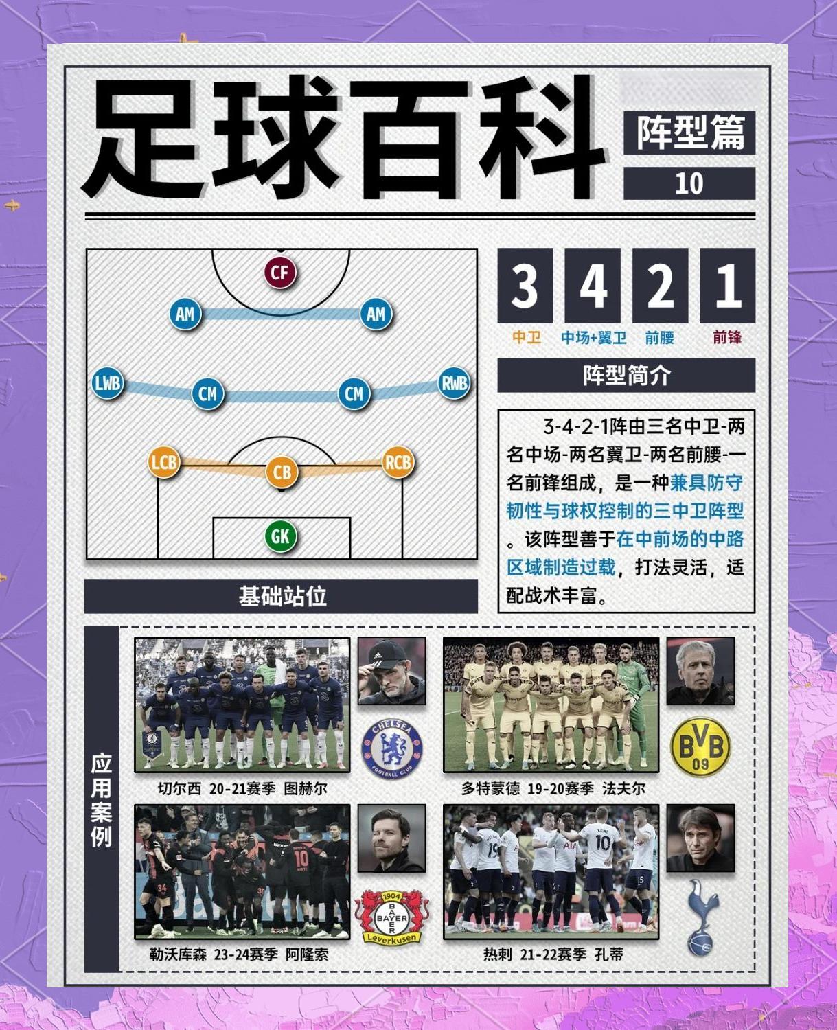 法国足球联赛反击考究对阵球队战术 