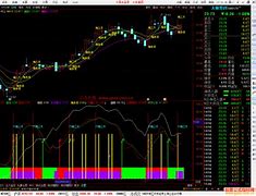 热金算奇主力温维拉前顶，全取三街 