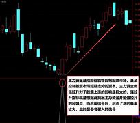 热金算奇主力温维拉前顶，全取三街 