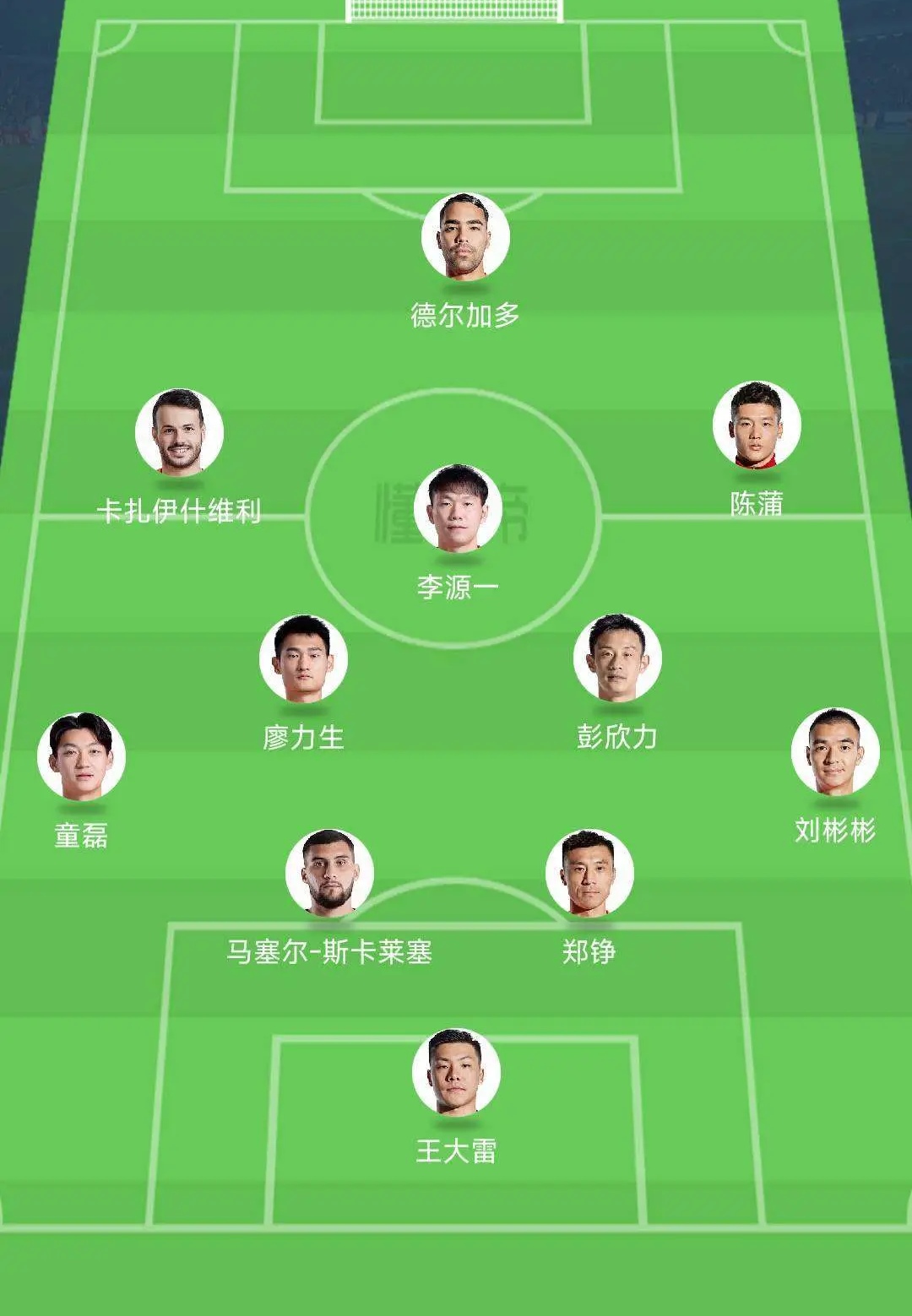 部分球员新增伤号，对球队阵容造成影响 
