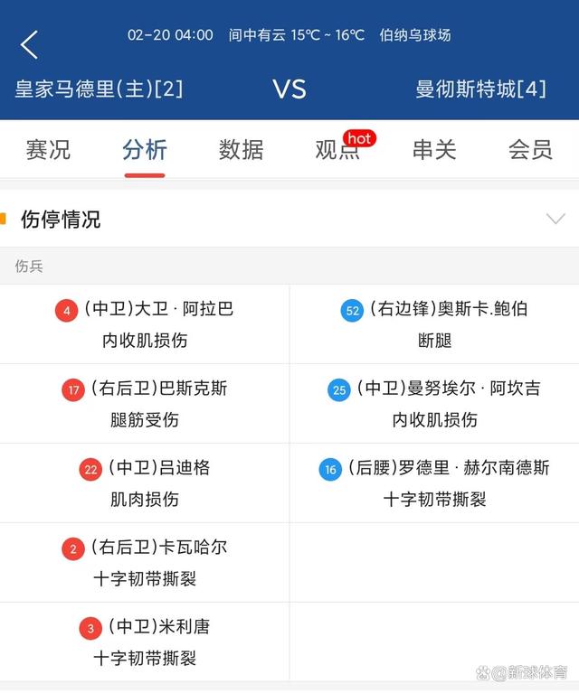 分析：马德里竞技神勇晋级，欧冠半决赛！的简单介绍
