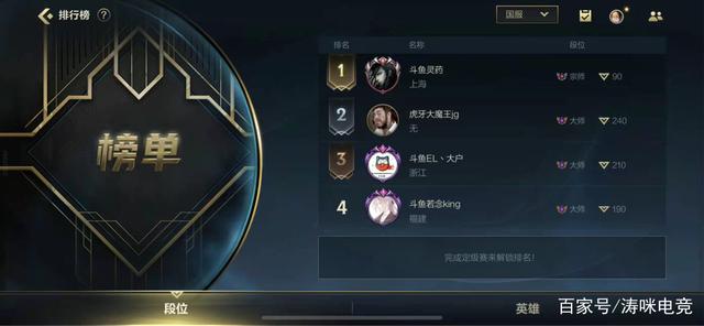 关于王者之争愈演愈烈，胜负未定的悬念将揭晓的信息