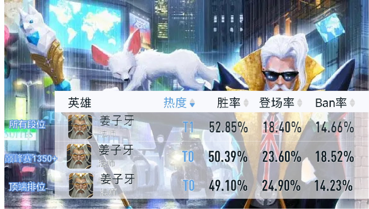 关于内蒙古北方队战胜实力敌手，稳坐前列的信息