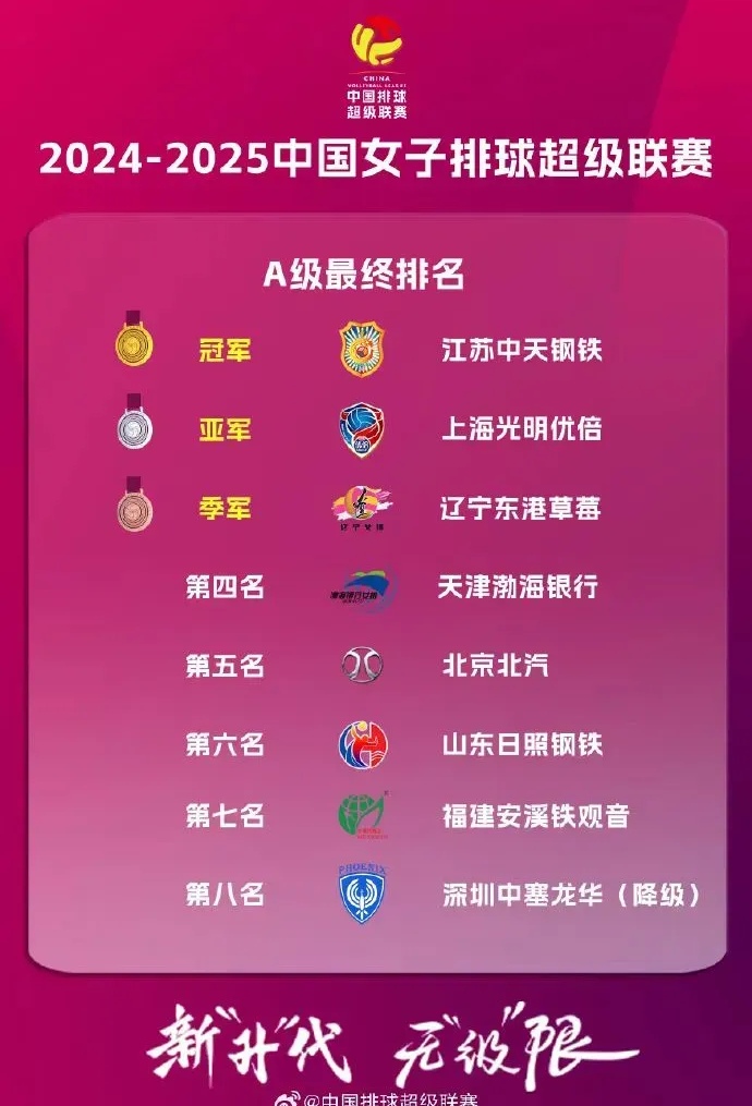 包含江苏队带走胜利，球员表现出色精彩纷呈的词条