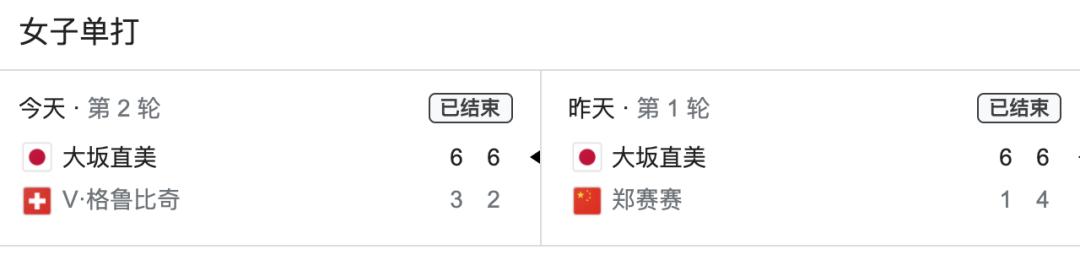 关于大阪惨遭淘汰，首尔晋级前景大好的信息